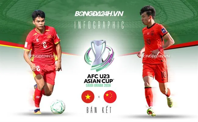 Chương trình VIP 98win